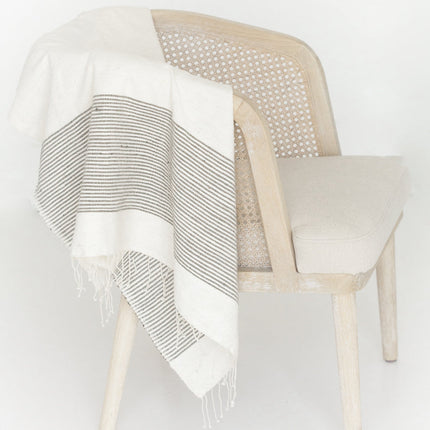 Riviera Cotton Throw Blanket Blankets TriadCommerceInc   