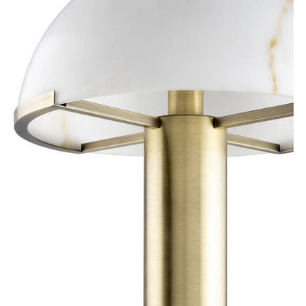 Jeoffrey Rustic Metallic - Brass Table Lamp Home Decor > Lighting > Lamp > Table Lamps TriadCommerceInc