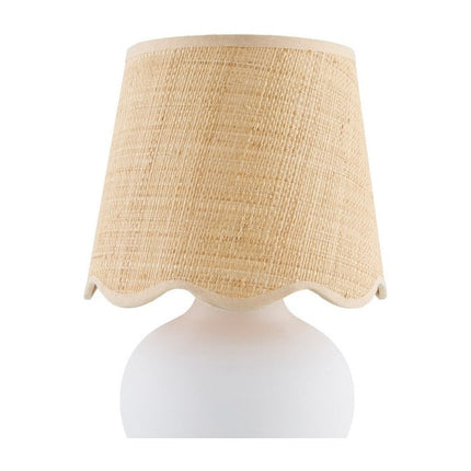 Kolleen Cottage Clear/White Table Lamp Home Decor > Lighting > Lamp > Table Lamps TriadCommerceInc 13"H x 8"W x 8"D