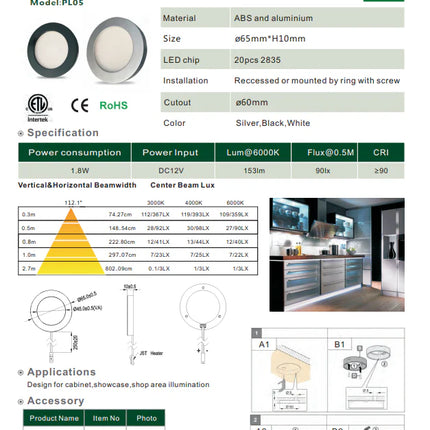CB07 LED Recessed Cabinet Light Cabinet Light TriadCommerceInc