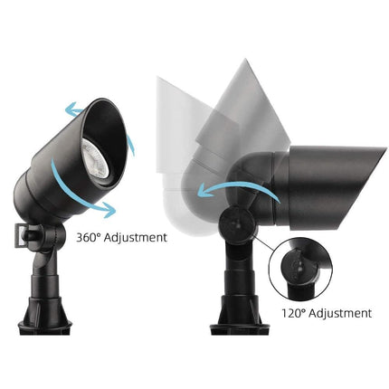 Low Voltage LED Outdoor Spotlights 20 Pack Black Spot Light TriadCommerceInc