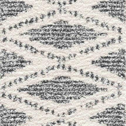 Trunding Plush Area Rug Rugs TriadCommerceInc