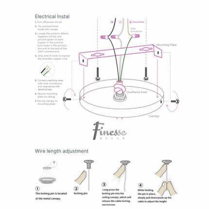 Hamburg LED Chandelier // Black Chandeliers TriadCommerceInc   