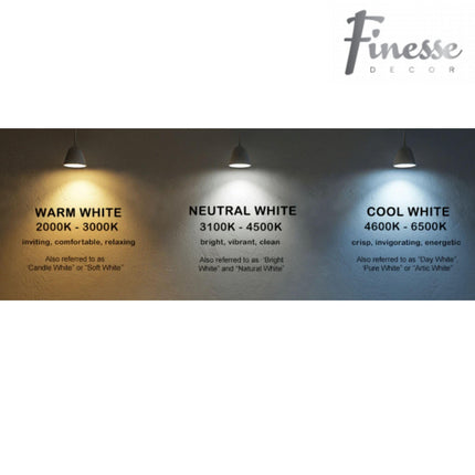 Hamburg LED Chandelier // Black Chandeliers TriadCommerceInc   