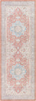 2'7'' x 7'3'' Runner