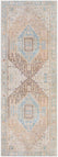 2'7'' x 7'3'' Runner